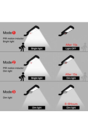 Solar Güneş Enerjili Led Bahçe Aydınlatması 96 Ledli 3 Modlu Su Geçirmez Duvar Lambası