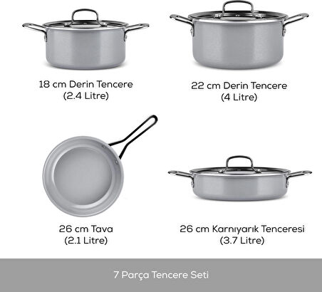Karaca Swıss Crystal 7 Parça Tencere Seti Gray