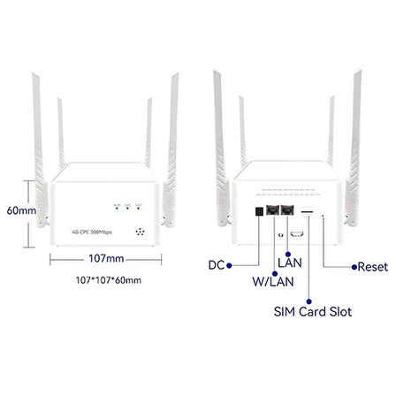 PM-25136 300 MBPS KABLOSUZ İÇ MEKAN 4G/LTE SİM KART DESTEKLİ BAĞIMSIZ MODEM - ROUTER