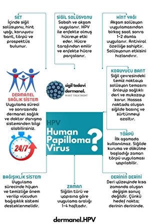 Dermanel Siğil Tedavi Seti