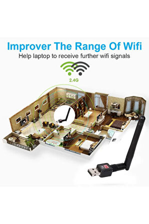 Usb Wifi Adaptörü 600mbps 2.4 Ghz Usb 802.11n/g/b Dongle Usblan Kablosuz Ağ Kartı Pc Wifi Alıcısı