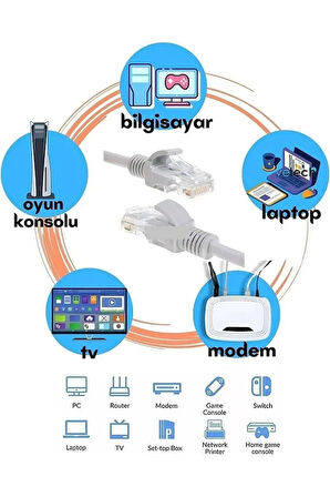 5 Metrelik Cat6 Lan Fabrikasyon Internet Data Kablosu(Ethernet Modem RJ45 Uçlu Jacklı Network Adsl)