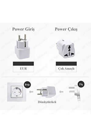 Üniversal Türk Priz Çevirici Amerikan Ingiliz Fiş Dönüştürücü Türk Tipe Fişe Çeviren Adaptör Başlık