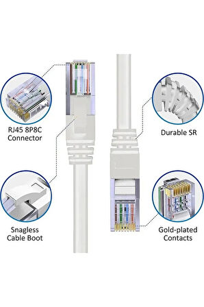 20 Metrelik Cat6 Lan Fabrikasyon Internet Data Kablosu(Ethernet Modem RJ45 Uçlu Jacklı Network Adsl)