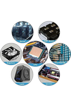 Büyük Boy 30 Gram Gümüş Alaşım Termal Macun Işlemci Chipset Ekran Kartlarında Kullanılabilir