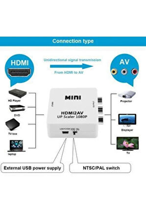 Hdmı To Rca 1080p Tos Av Çevirici Dönüştürücü Tv Tüplü Televizyon Scart Av Video Adaptor Skart
