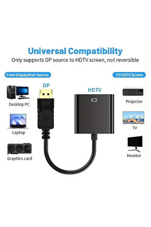 Displayport To Hdmi Kablo Display Port Çevirici Dönüştürücü Adaptör 1080p Full Hd Dönüştürücü