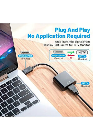 Displayport To Hdmi Kablo Display Port Çevirici Dönüştürücü Adaptör 1080p Full Hd Dönüştürücü
