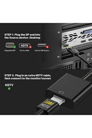 Displayport To Hdmi Kablo Display Port Çevirici Dönüştürücü Adaptör 1080p Full Hd Dönüştürücü