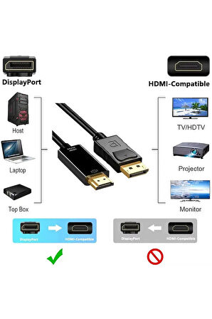 1.8 Metre Displayport To Hdmi Kablo 4k 2k Display In Hdmı Out Dp To Hdmi Çevirici Kablo Dönüştürücü