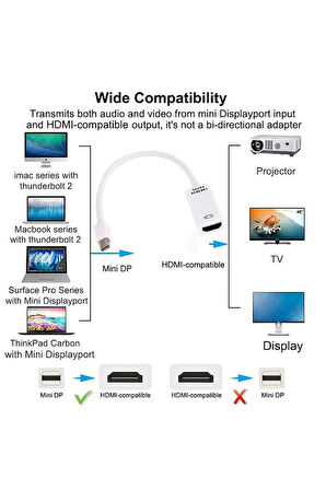 Yüksek kaliteli Thunderbolt Mini DisplayPort DP HDMI Uyumlu Dönüştürücü Apple Mac Macbook Pro İçin