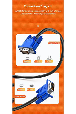 Vga Kablosu Ekran Lcd Led Monitör Bağlantı 15 Pin Bağlama Ara Pc Laptop Görüntü Kablo 1.45 Metre