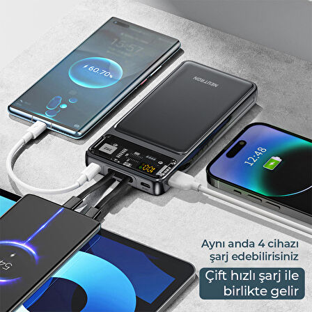 10.000 mAh Taşınabilir Şarj Cihazı Powerbank