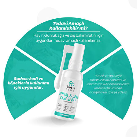 Vet's Plus Kedi ve Köpekler İçin Diş ve Ağız Bakım Spreyi 50ml