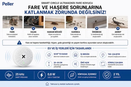 Fare Kovucu Peller Pro Smart Circle Pest Repeller Ultrasonik Fare Haşere Akrep Yarasa Kovucu