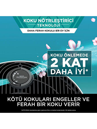 Shark NeverChange5 Clean Sense IQ Max Hava Temizleyici