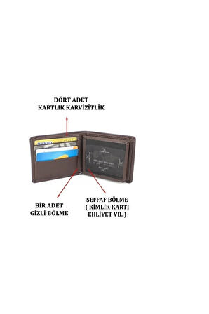 Hakiki Deri Genç Erkek Cüzdan Ve Kartvizitlik Ve Kimlik Gözlü