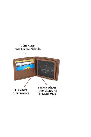Hakiki Deri Erkek Cüzdan Ve Kartvizitlik Ve Kimlik Gözlü