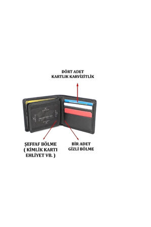 Hakiki Deri Genç Erkek Cüzdan Ve Kartvizitlik Ve Kimlik Gözlü