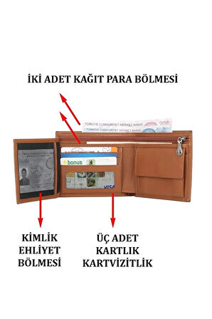 Deri Kartvizitlik&cüzdan Ehliyet Kimlik Bozuk Ve Kağıt Para Bölmeli Kartlık