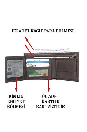 Deri Kartvizitlik&cüzdan Ehliyet Kimlik Bozuk Ve Kağıt Para Bölmeli Kartlık