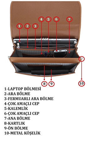 Kilitlenebilir 15.6 Inç Taba Notebook Evrak Çantası