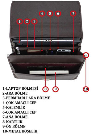 Kilitlenebilir 15.6 Inç Kahverengi Notebook Evrak Çantası