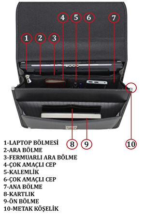 Kilitlenebilir 15.6 Inç Siyah Notebook Evrak Çantası