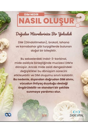 Zade Vital Dim Balance 30 Kapsül