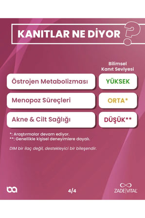 Zade Vital Dim Balance 30 Kapsül