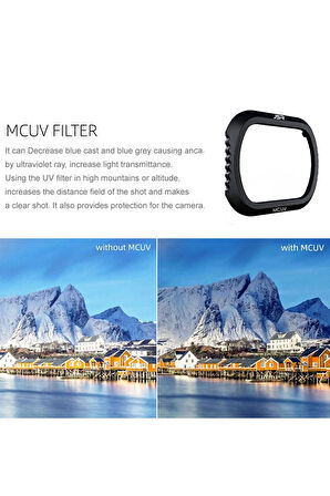 Djı Mavic 2 Pro Uygun Tekli Mcuv Filtre