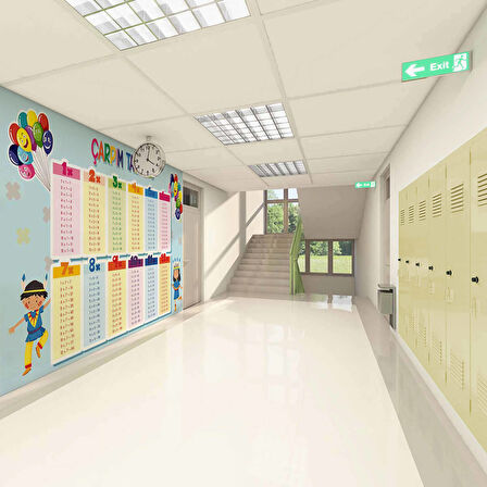 Matematik Çarpım Tablosu Okul Duvar Kağıdı Baskı