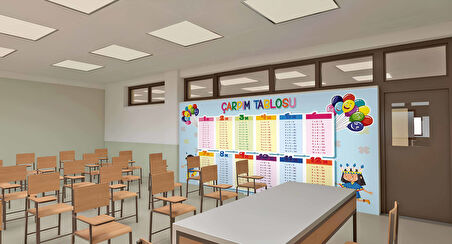 Matematik Çarpım Tablosu Okul Duvar Kağıdı Baskı