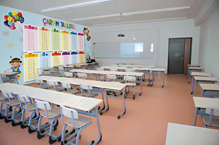 Matematik Çarpım Tablosu Okul Duvar Kağıdı Baskı