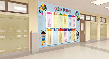 Matematik Çarpım Tablosu Okul Duvar Kağıdı Baskı