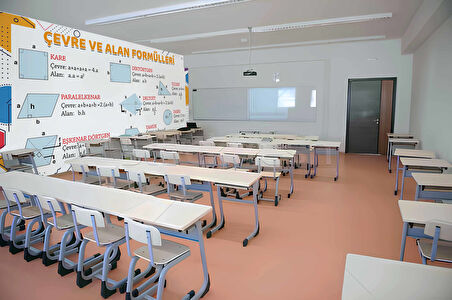 Matematik Çevre ve Alan Formülleri Okul Duvar Kağıdı Baskı