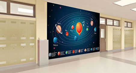 Uzay Gezegenler Okul Duvar Kağıdı Baskı