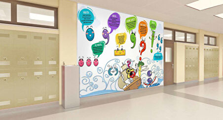 Noktalama İşaretleri Okul Duvar Kağıdı Baskı