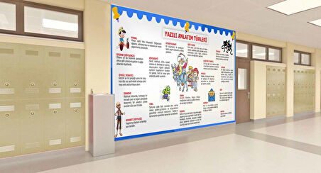 Yazılı Anlatım Okul Duvar Kağıdı Baskı