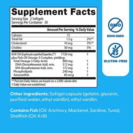 Doctors Best Enhanced Wild Antarctic Krill Oil Omega 3s Brain Health Phospholipids astaxanthin 60 Softgels