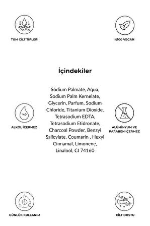 Men Kömür Özlü Erkek Sabunu – Kömürlü - Derin Temizlik Ve Arındırıcı Etki (LİMİTED EDİTİON)