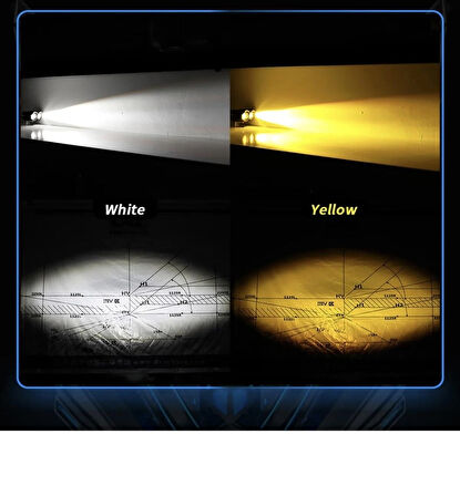 Genel Markalar Motosiklet Sis Farı Metal Kasa Baykuş Model Delici Beyaz Sarı Çift Renk 12-80 Volt