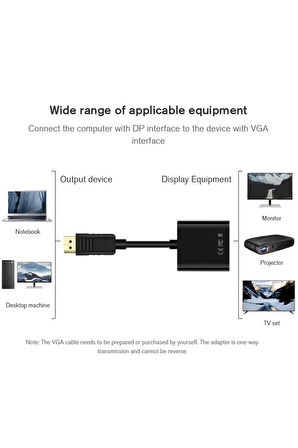 Displayport To Vga Full HD 1080P Çevirici Adaptör Display Port Display Port Dp Vga Pc Dizüstü Hdtv Monitör