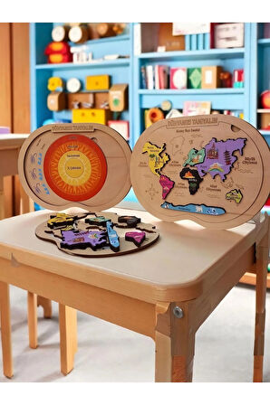 Dünyanın Yapısı Katmanlar ve Kıtaları Beyaz Yapboz