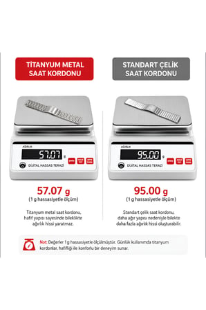 Huawei Watch Gt2 Gt2e Gt3 Gt4 Gt 5 Gt6 Gt7 Pro Se Elite 46mm Uyumlu 22mm Ultra Hafif Titanyum Metal Kordon