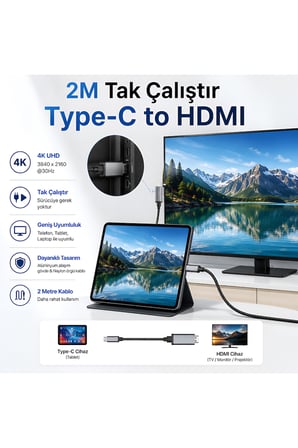 Type-C to HDMI Kablo 2 Metre 4K UHD Görüntü Aktarım Kablosu Tak Çalıştır TV Monitör Telefon MacBook Laptop Tablet Uyumlu
