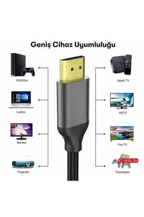 Type-C to HDMI Kablo 2 Metre 4K UHD Görüntü Aktarım Kablosu Tak Çalıştır TV Monitör Telefon MacBook Laptop Tablet Uyumlu