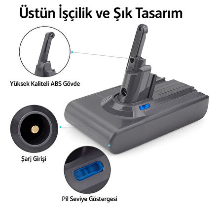 Dyson V8 Uyumlu 4000mAh Yüksek Kapasiteli Yedek Pil