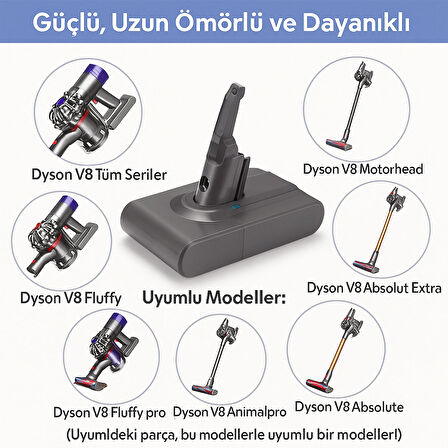 Dyson V8 Uyumlu 4000mAh Yüksek Kapasiteli Yedek Pil