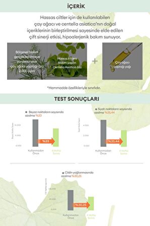 Hassas ve Sivilcelenme Eğilimli Ciltler için Nemlendirici Serum A'PIEU The Pure Tea Tree Spot Serum